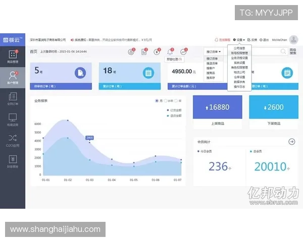 云开平台网页版界面设计人性化操作流程简洁明了